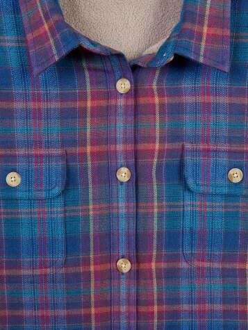 Women's Fleece-Lined Plaid Flannel Shirt Jacket