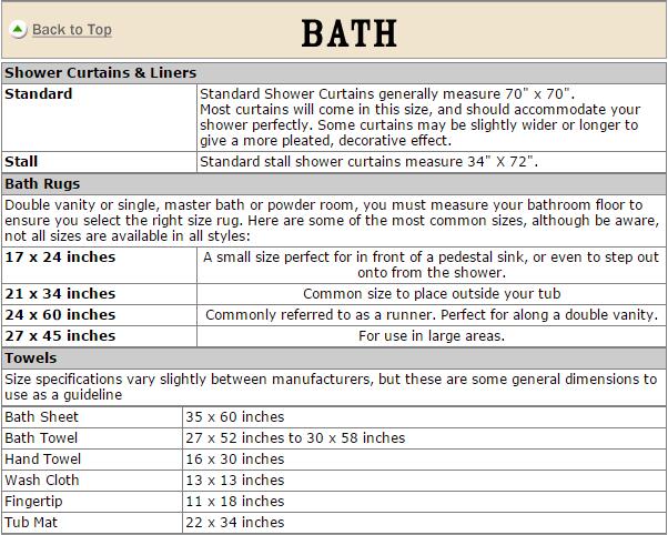 Bath Rug Size Chart
